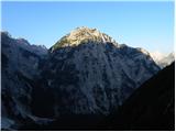 Zadnjica - Triglav